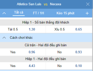 kèo cược đội ghi bàn trước sau